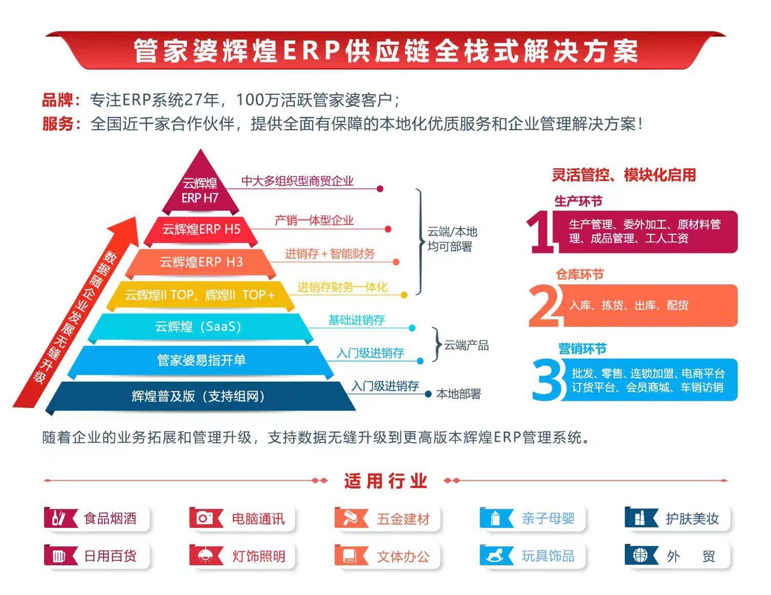 7777788888管家婆鳳凰,全面實(shí)施數(shù)據(jù)策略_XP189.620