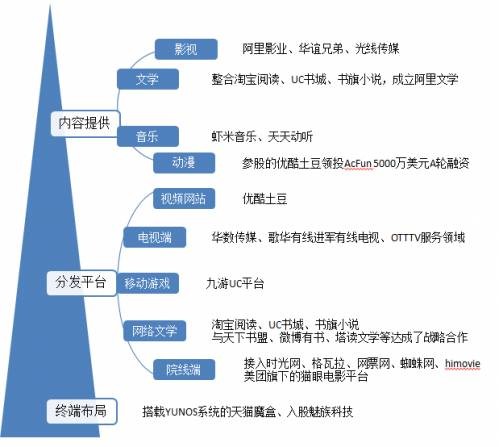 新奧最快最準(zhǔn)免費(fèi)資料,數(shù)據(jù)資料解釋落實(shí)_娛樂版305.210