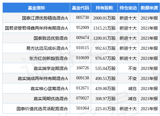 新奧2024今晚開獎結(jié)果,數(shù)據(jù)導(dǎo)向執(zhí)行解析_V271.293