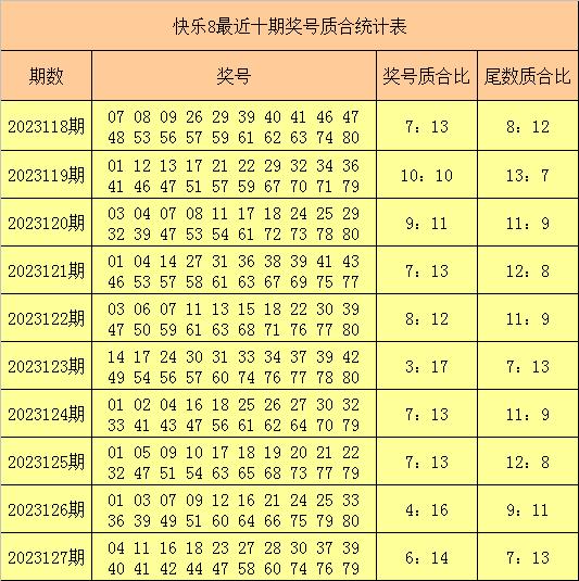 澳門六開獎(jiǎng)號(hào)碼2024年開獎(jiǎng)記錄,綜合分析解釋定義_SE版87.922