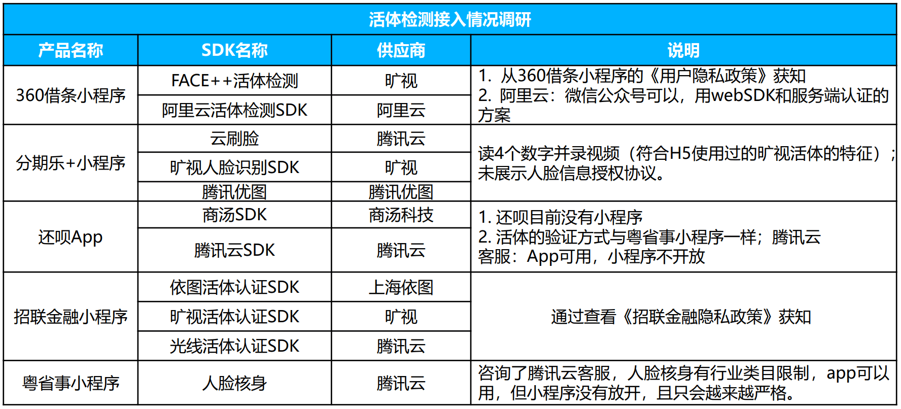 澳門彩六合675656,經(jīng)濟方案解析_4DM26.82