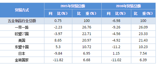 白小姐三肖三期必出一期開獎2024,現(xiàn)狀分析說明_開發(fā)版31.501