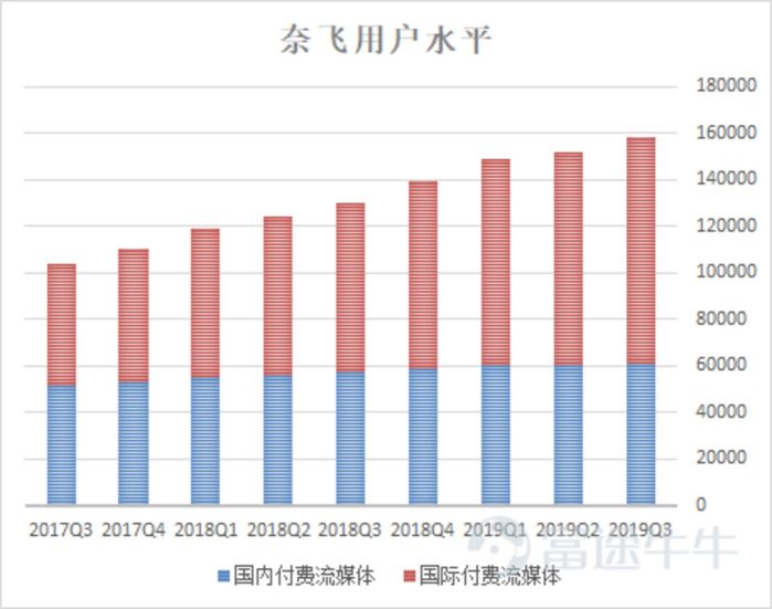 626969澳彩資料大全2020期 - 百度,權(quán)威分析解釋定義_Console99.717