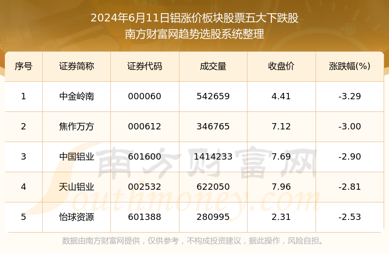 澳門六開獎(jiǎng)最新開獎(jiǎng)結(jié)果2024年,迅速處理解答問題_網(wǎng)紅版78.984