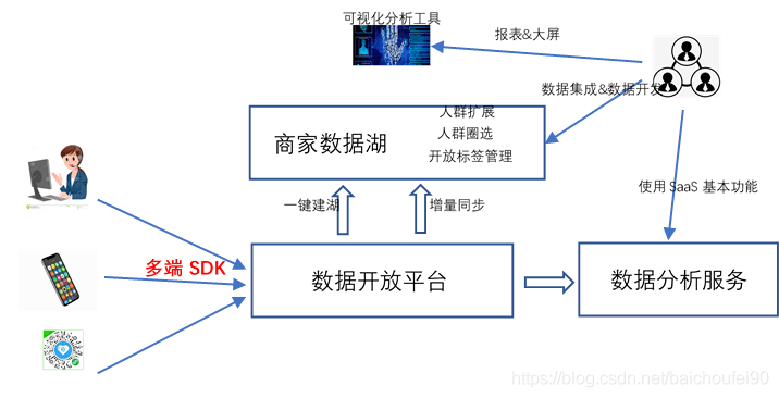 新奧門特免費資料大全求解答,數(shù)據(jù)解答解釋定義_Q73.948