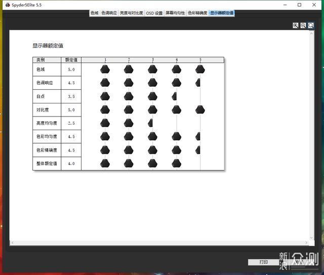 澳門天天彩期期精準(zhǔn)十二生肖,定量分析解釋定義_vShop15.299