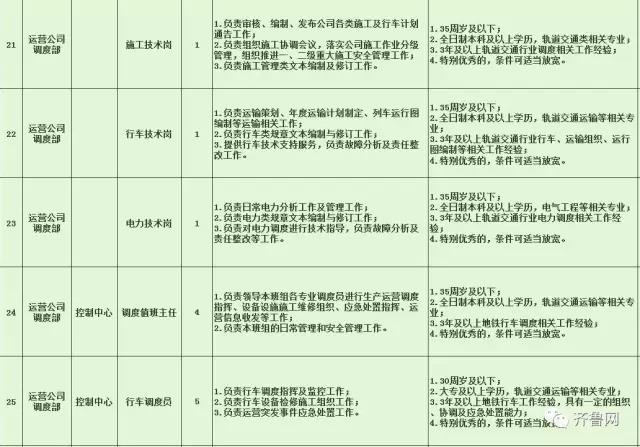 龍湖區(qū)特殊教育事業(yè)單位招聘最新信息與動(dòng)態(tài)概覽