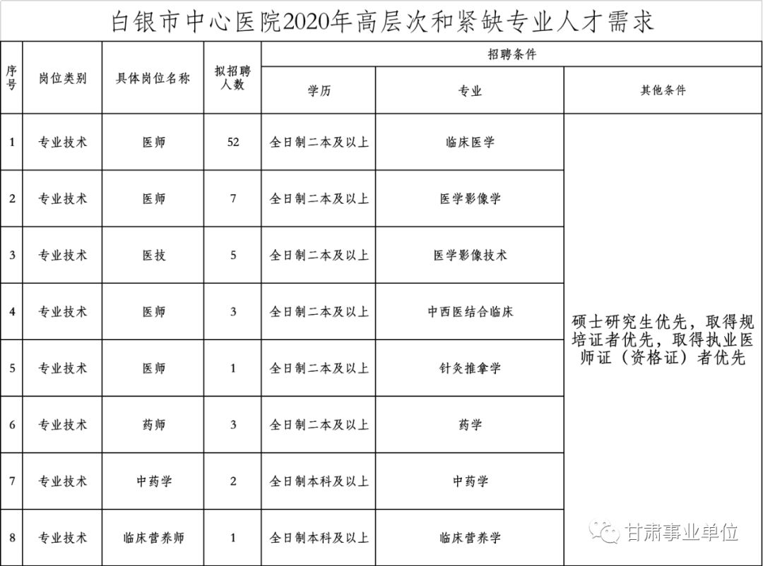 新河縣康復事業(yè)單位人事任命，推動康復事業(yè)再上新臺階