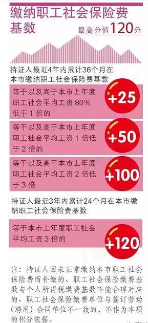 金龍彩免費資料,快捷問題策略設(shè)計_4DM76.814