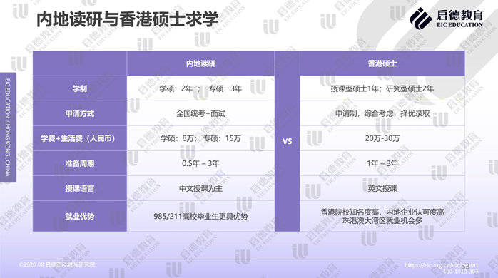 香港正版免費大全資料,數(shù)據(jù)整合實施方案_WP版82.28