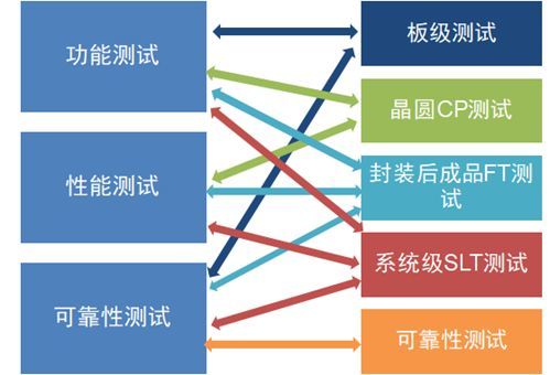 揭秘提升2024一碼一肖,100%精準(zhǔn),系統(tǒng)解答解釋定義_Lite49.186