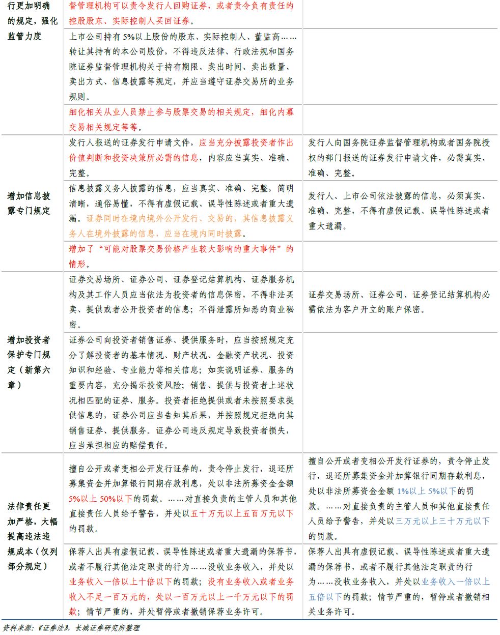 澳門三肖三碼精準100%黃大仙,完善系統(tǒng)評估_特別版96.705