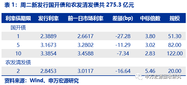 澳門一肖一特100精準(zhǔn)免費(fèi),穩(wěn)定評估計劃_專業(yè)版14.796