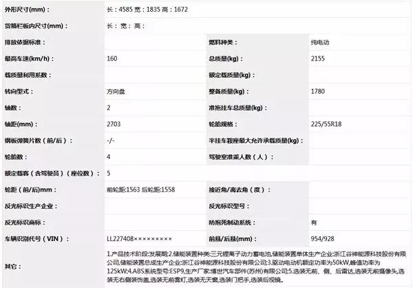 香港今晚開特馬+開獎(jiǎng)結(jié)果66期,實(shí)地評(píng)估數(shù)據(jù)方案_KP23.552