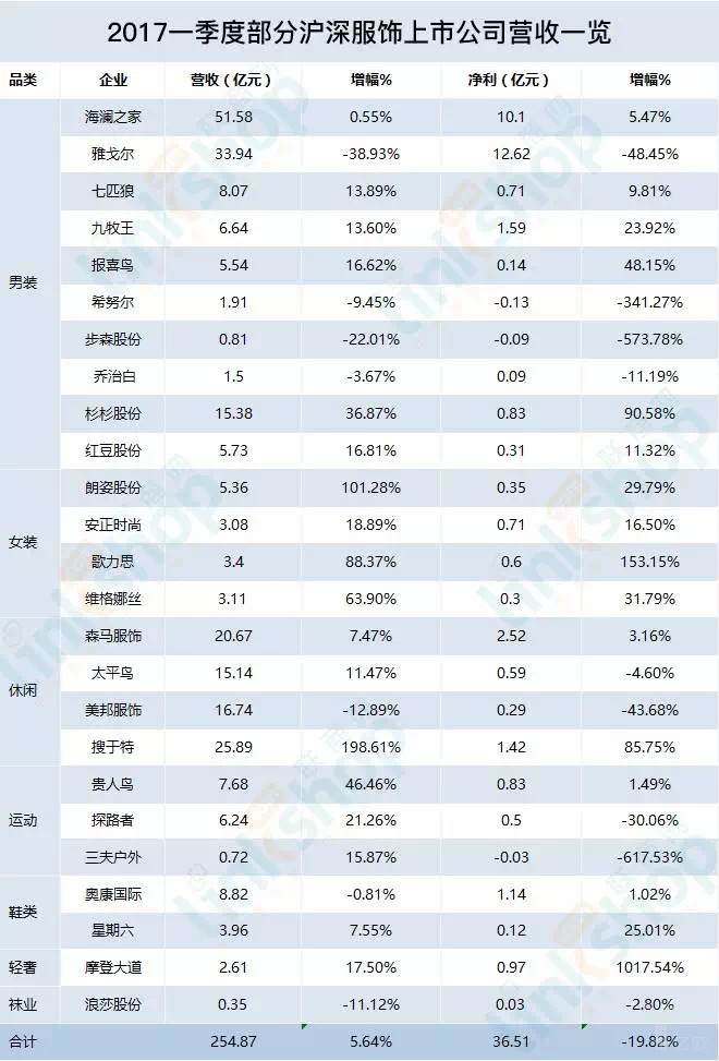 2024年新奧梅特免費(fèi)資料大全,高速方案解析響應(yīng)_戶外版14.25