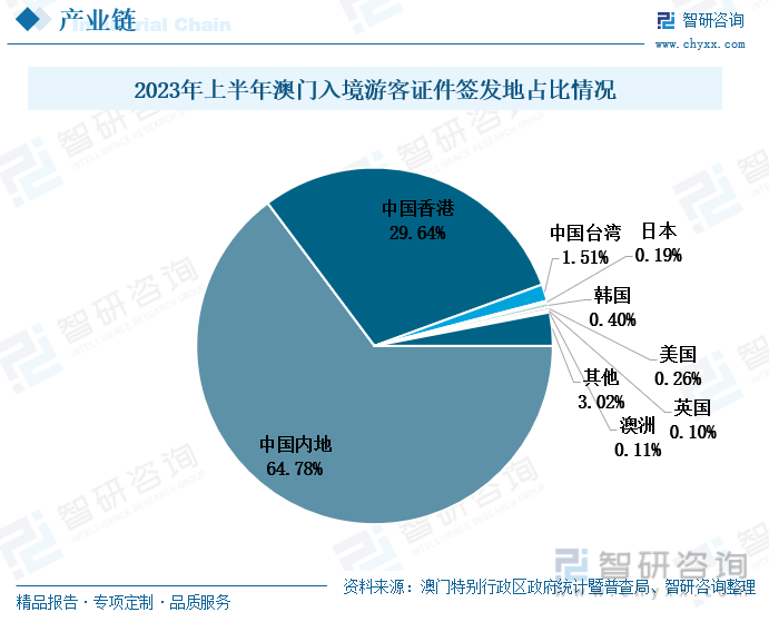 軒轅丶玉兒 第3頁