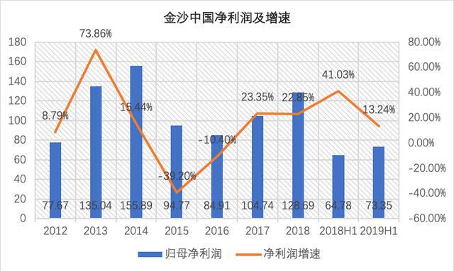 金沙澳門彩資料已更新_誠聘港澳,定性解答解釋定義_Harmony款86.392