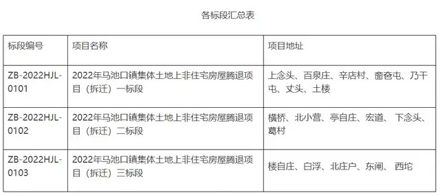 澳門特馬今期開獎結(jié)果2024年記錄,實地設(shè)計評估解析_P版27.47