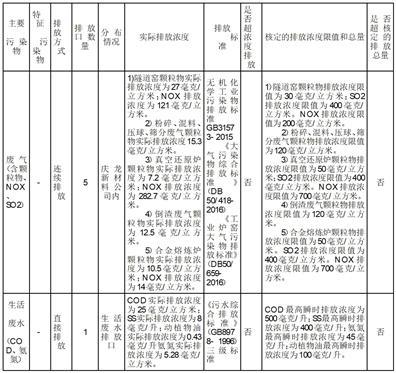 管家婆一碼一肖正確,確保問題說明_入門版27.774