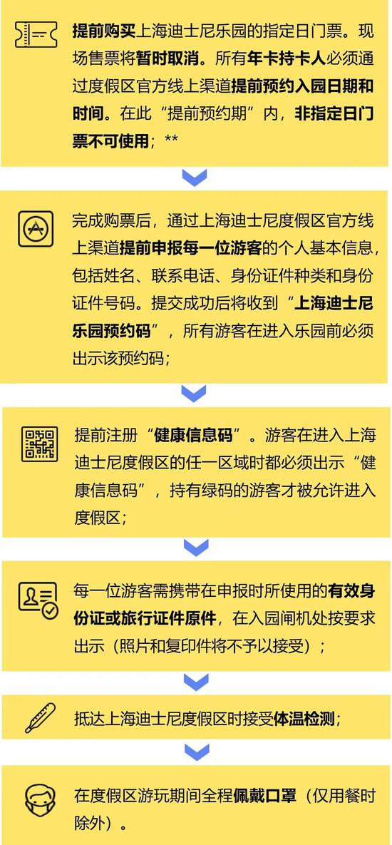 澳門正版資料免費(fèi)更新澳門正版,互動性執(zhí)行策略評估_Console45.403