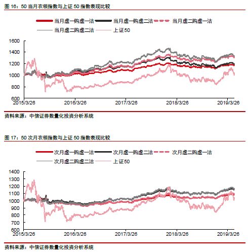 香港二四六開(kāi)獎(jiǎng)資料大全_微廠一,定制化執(zhí)行方案分析_策略版57.961