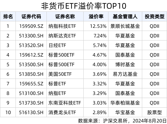 澳門三肖三碼精準(zhǔn)100%公司認(rèn)證,功能性操作方案制定_增強(qiáng)版8.317