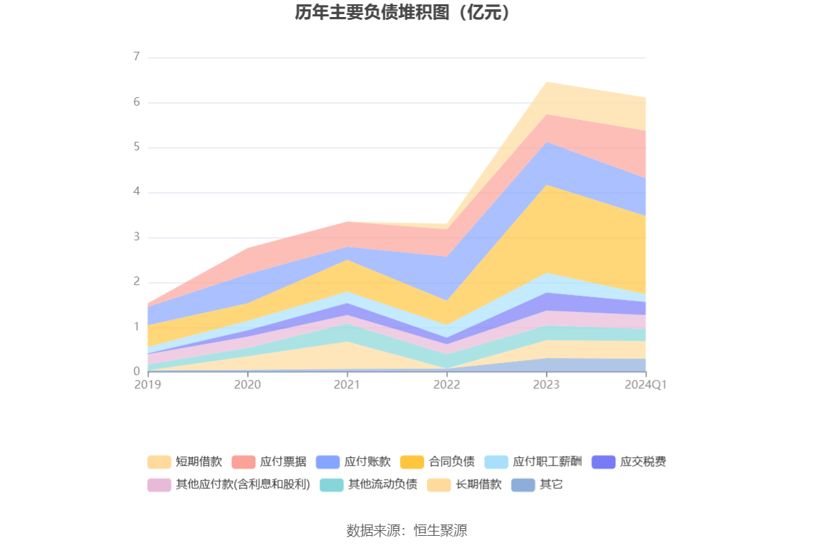 2024新澳三期必出一肖,深入數(shù)據(jù)應(yīng)用解析_SE版54.516