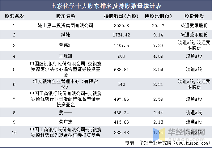 金沙澳門彩資料已更新_誠聘港澳,統(tǒng)計(jì)解答解釋定義_bundle58.834