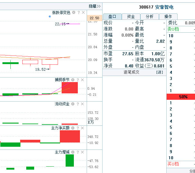 澳門管家婆資料一碼一特一,綜合分析解釋定義_C版14.588