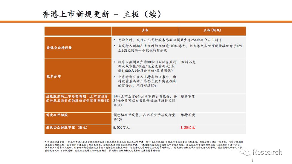 2024香港免費(fèi)精準(zhǔn)資料,快速解析響應(yīng)策略_Elite20.786