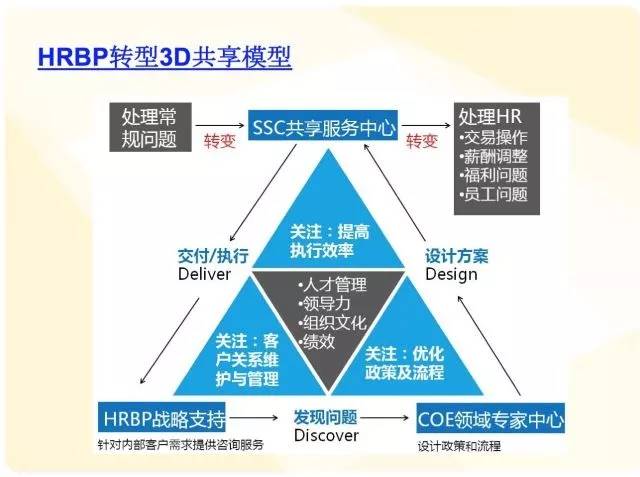 澳門精準(zhǔn)的資料大全192集,適用性方案解析_WP19.511