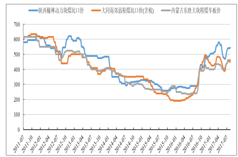 黃大仙三肖三碼必中,實地評估策略數(shù)據(jù)_輕量版80.805