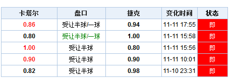 新澳門歷史開獎記錄查詢,實地策略計劃驗證_冒險款50.322