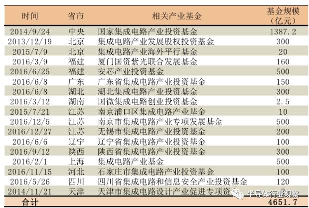 2004新澳門天天開好彩,數(shù)據(jù)整合策略分析_XR65.283