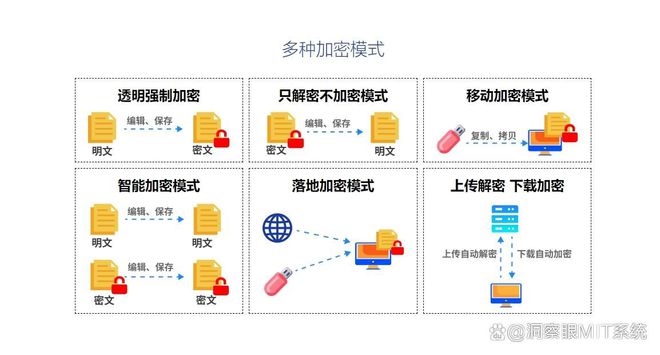 新門內(nèi)部資料精準(zhǔn)大全,數(shù)據(jù)整合設(shè)計(jì)解析_精英版32.798