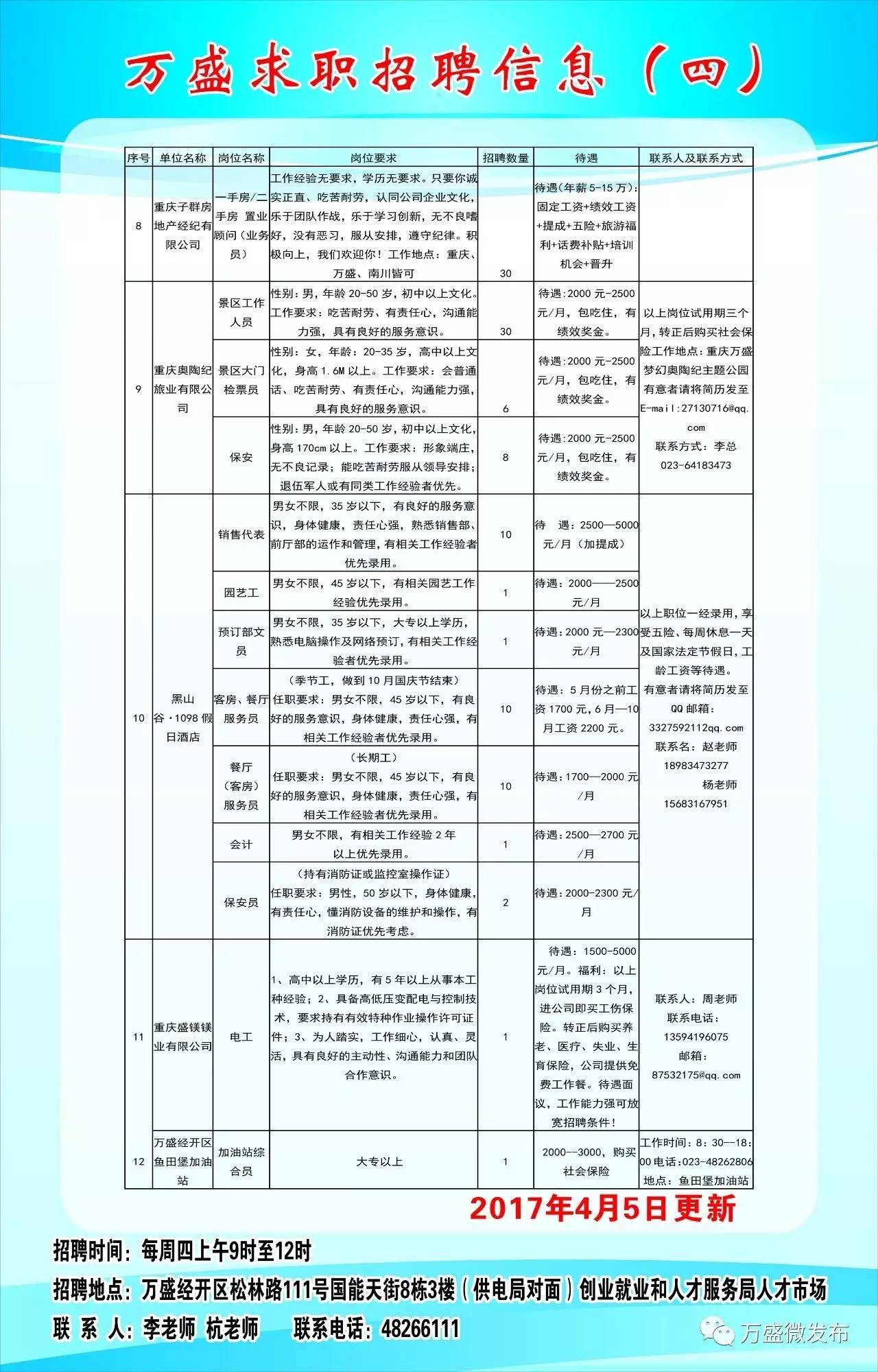 鎮(zhèn)巴縣文化局最新招聘信息與動(dòng)態(tài)發(fā)布