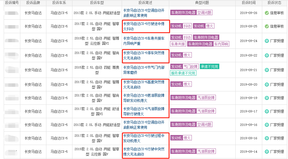 2024新奧門天天開好彩大全85期,全面理解執(zhí)行計劃_運(yùn)動版13.665