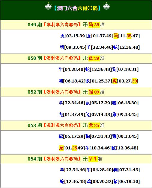 江左梅郎澳門正版資料預(yù)測解答,廣泛的關(guān)注解釋落實熱議_標(biāo)準(zhǔn)版90.65.32