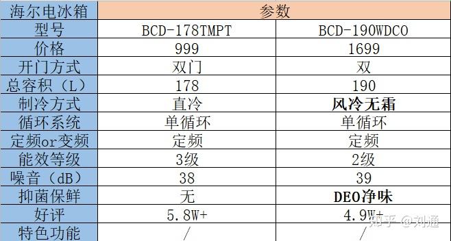 2024年新溪門天天開彩,數(shù)據(jù)整合執(zhí)行計(jì)劃_Gold45.832