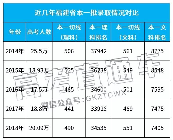 新奧門六開獎(jiǎng)結(jié)果2024開獎(jiǎng)記錄,實(shí)地考察數(shù)據(jù)分析_FT25.438