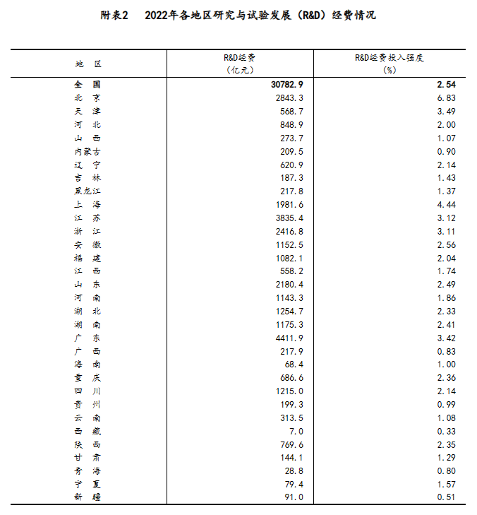 老澳門開獎(jiǎng)結(jié)果+開獎(jiǎng)記錄20,數(shù)據(jù)整合計(jì)劃解析_Plus90.743