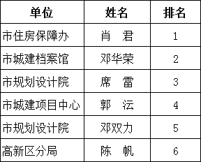 澳門三肖三碼生肖資料,長(zhǎng)期性計(jì)劃定義分析_尊貴版92.885