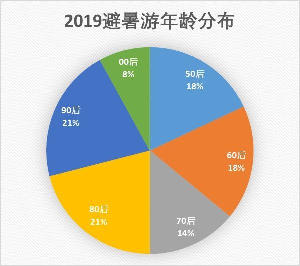 4949澳門特馬今晚開獎,深入數(shù)據(jù)解析策略_Advanced83.151