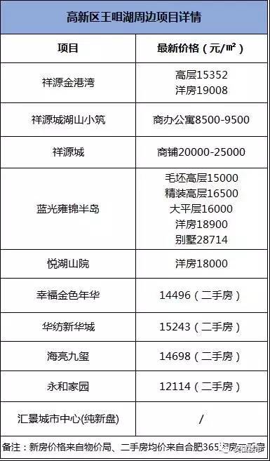 香港73期開獎(jiǎng)結(jié)果+開獎(jiǎng)結(jié)果,功能性操作方案制定_復(fù)古版12.440