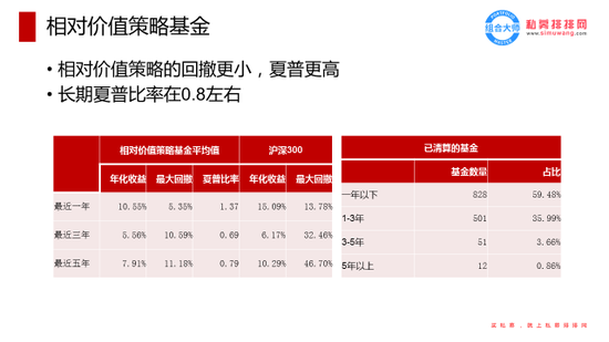 新澳好彩資料免費提供,穩(wěn)定策略分析_Tizen84.39