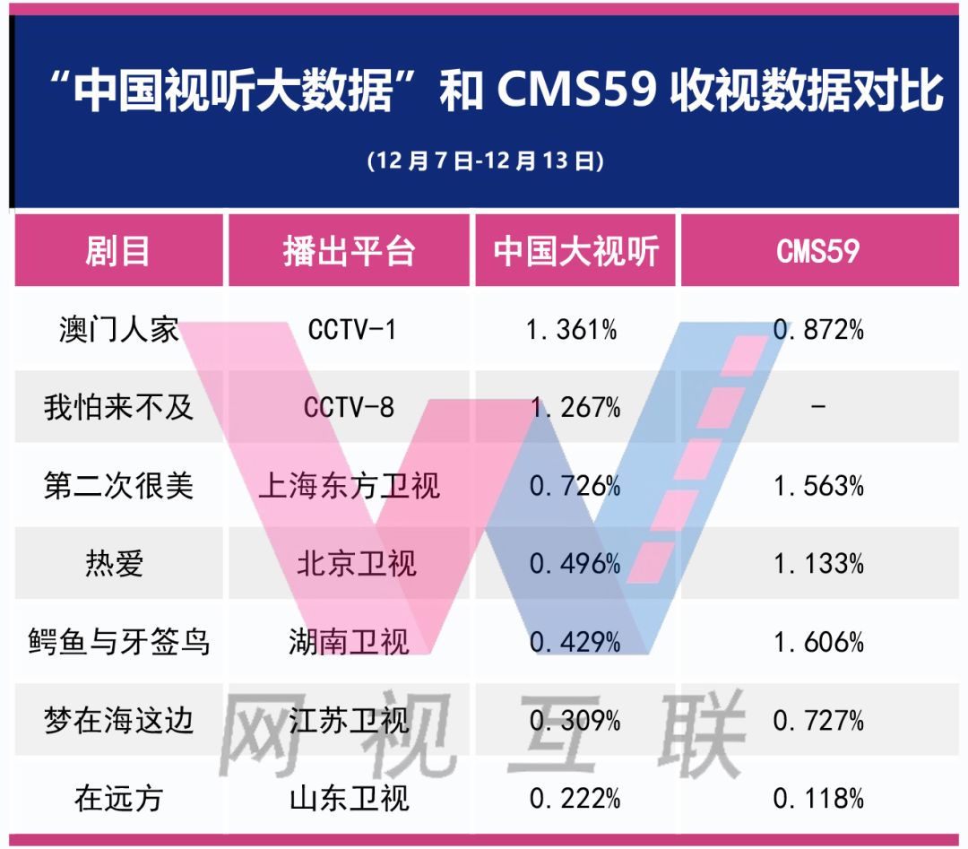 香港澳門資料大全,權(quán)威數(shù)據(jù)解釋定義_YE版53.839