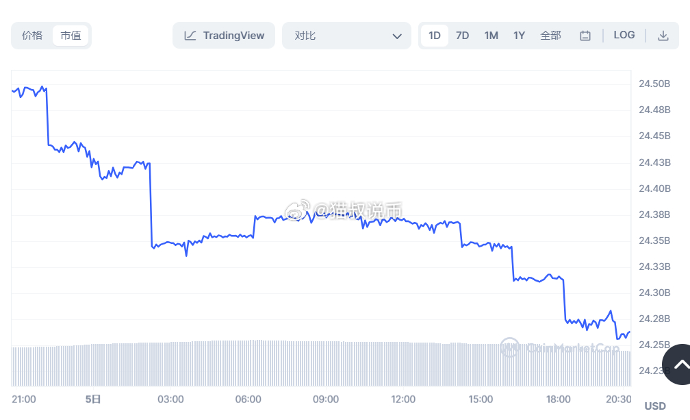 最準(zhǔn)一肖一碼100%,實時數(shù)據(jù)解析_ChromeOS41.26