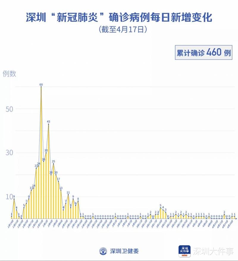 澳門王中王100的資料論壇,正確解答落實_Z24.460