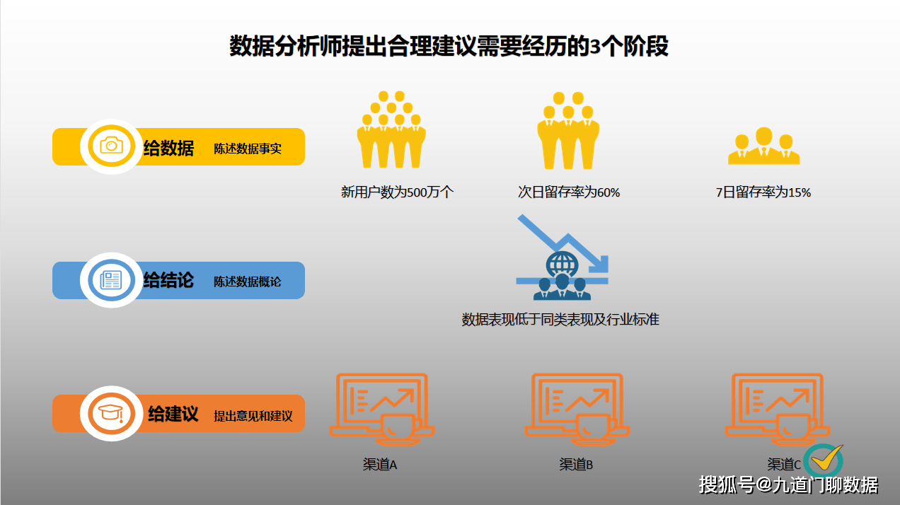 管家婆一碼一肖正確,實(shí)地?cái)?shù)據(jù)分析計(jì)劃_T51.381