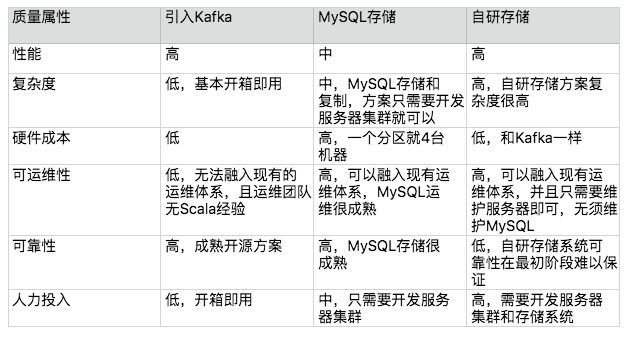 澳門王中王100%期期中一期,標(biāo)準(zhǔn)化流程評估_C版25.303